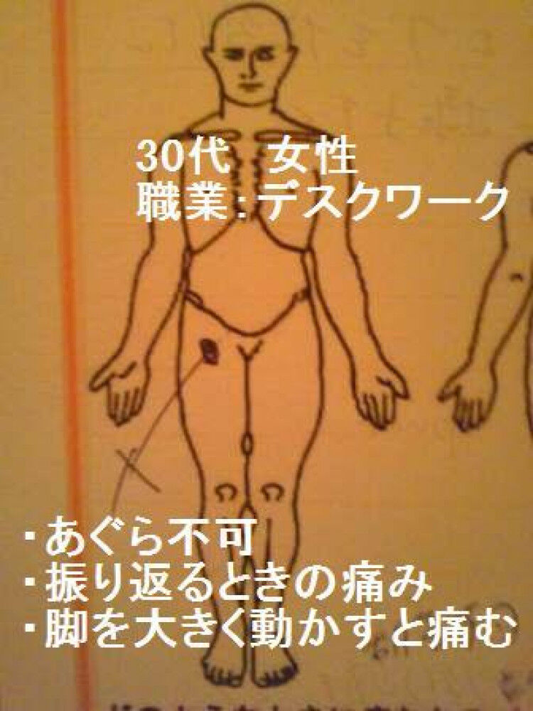 「放っておけば治る」