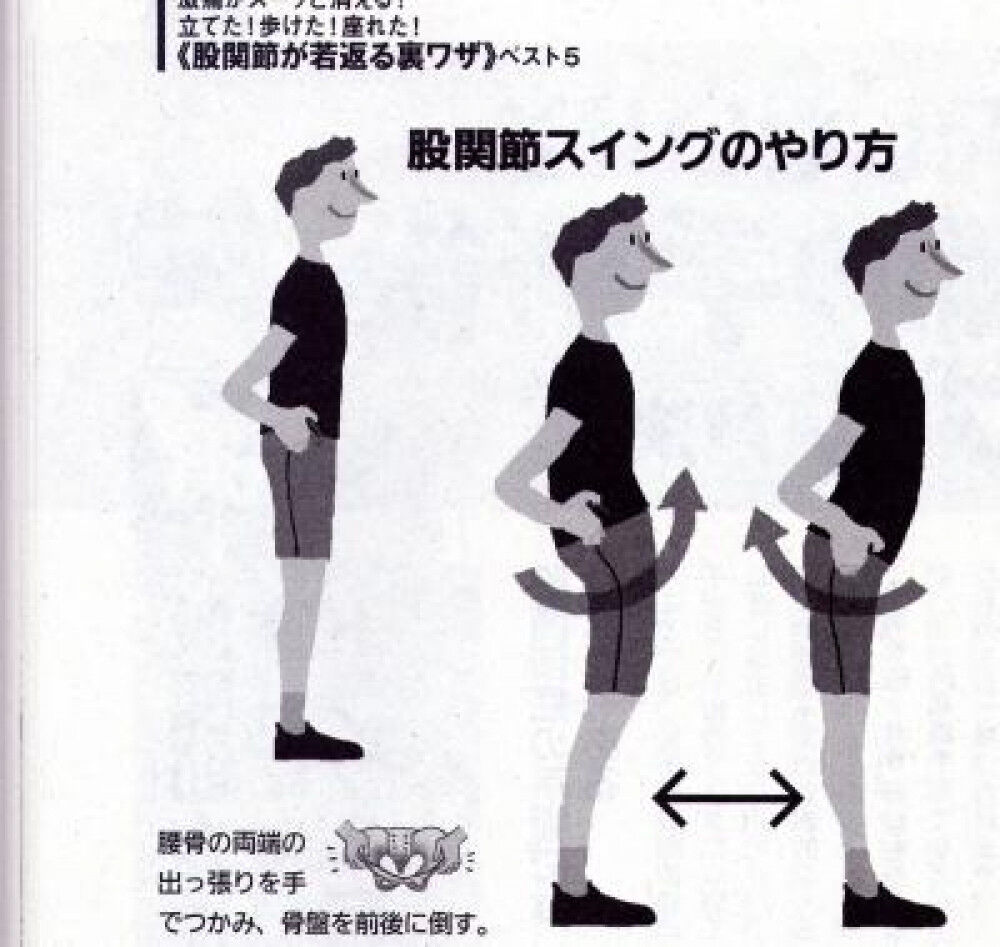 [雑誌掲載] 骨盤スイング 「壮快」10月号