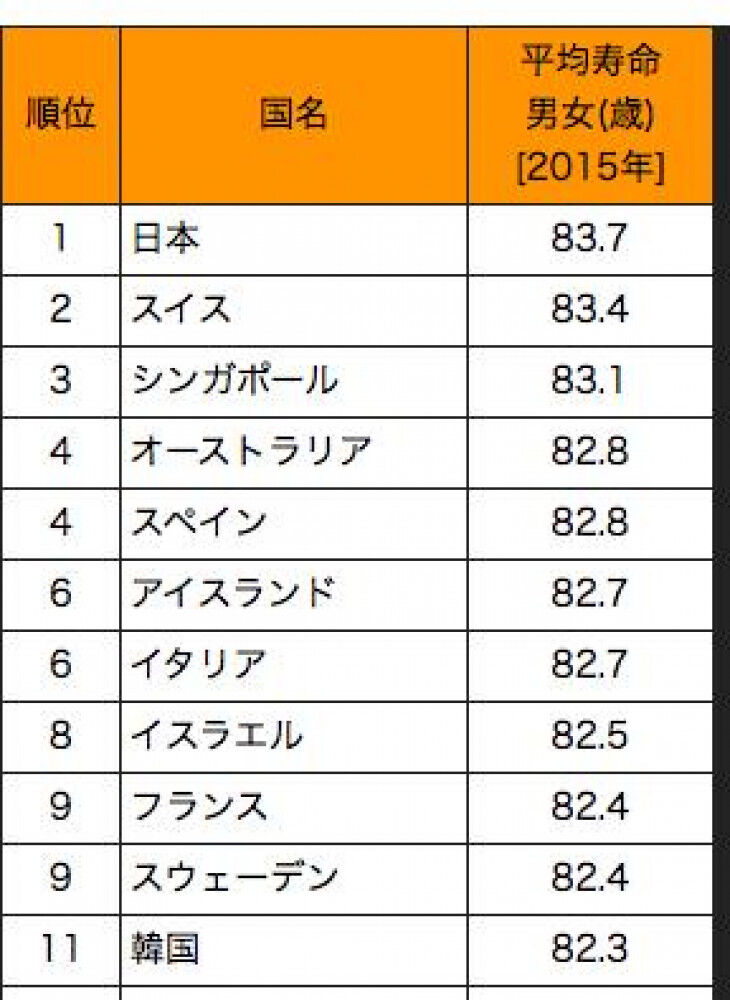 変形性股関節症 福岡出張施術&講演会のお知らせです