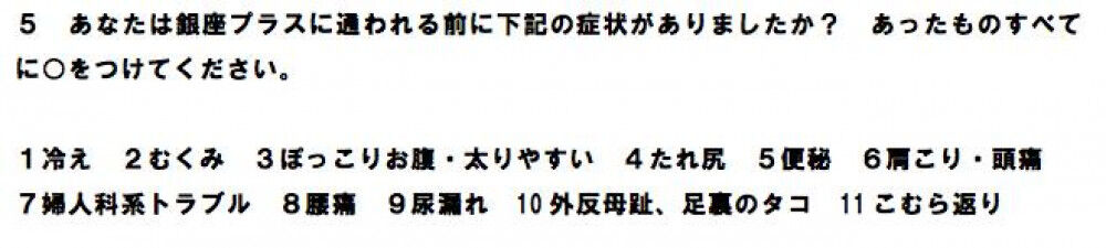 アンケート 保存療法がもたらすその他の効果