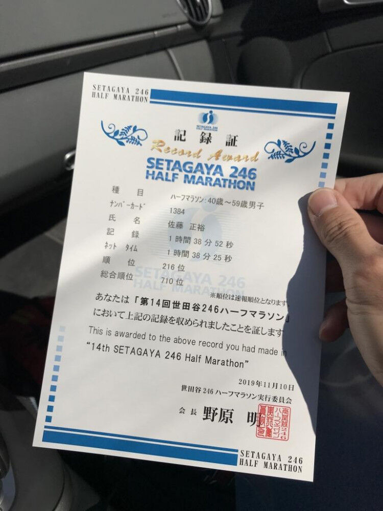 246 世田谷ハーフマラソン