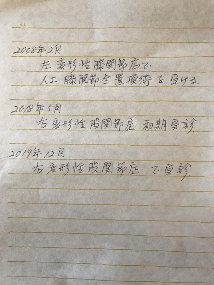 変形性股関節症 身体の使い方